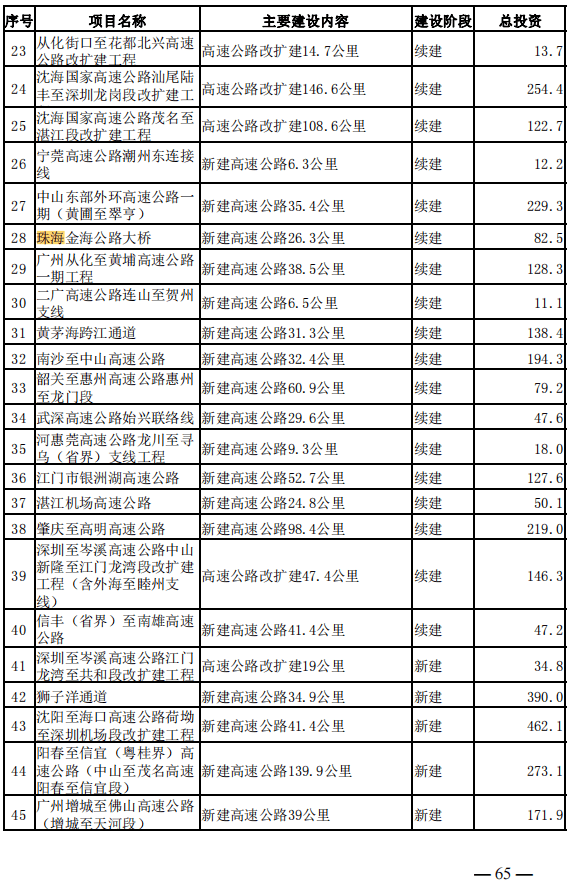 新澳门2024历史开奖记录查询表,功能性操作方案制定_GT78.800