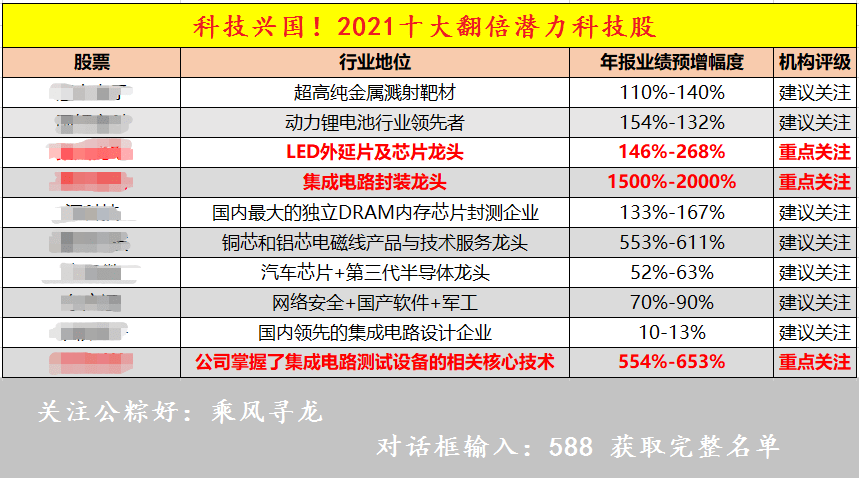 新澳门2024年正版免费公开,经典解释落实_DP13.420