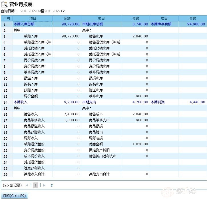 管家婆的资料一肖中特46期,收益成语分析落实_Advanced83.151