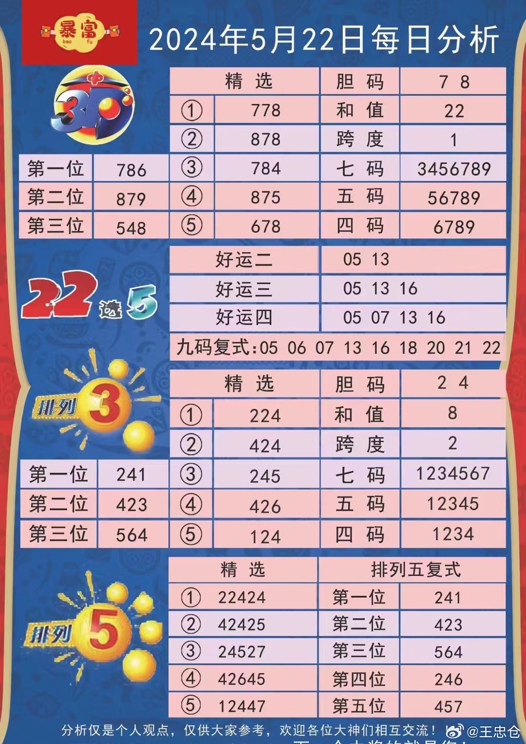 今天晚9点30开特马开奖结果,全面数据策略实施_界面版40.947