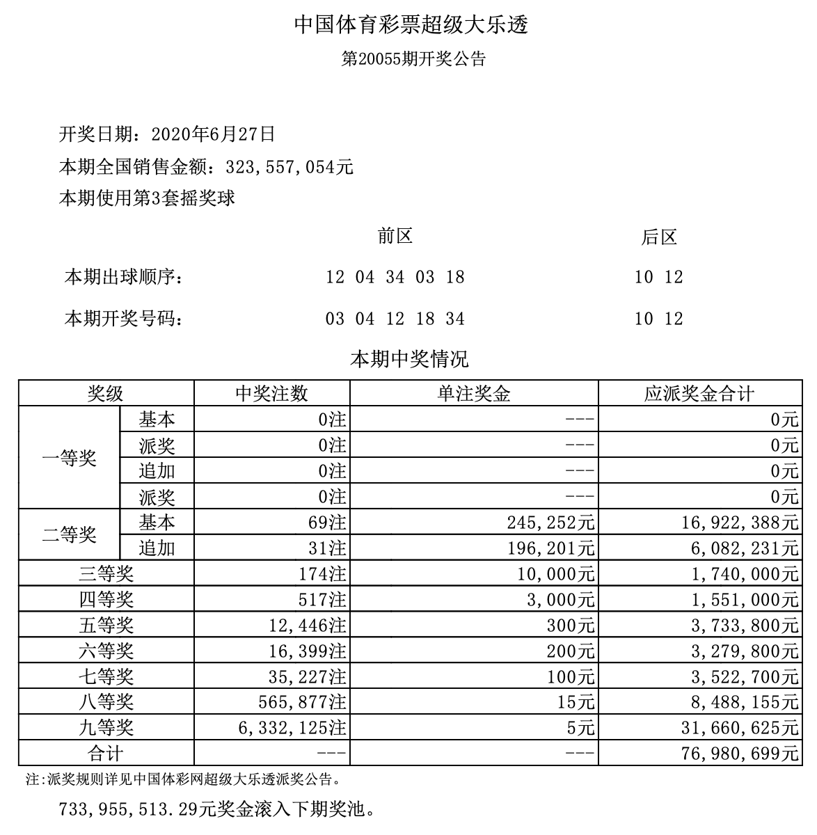 新澳门开奖结果+开奖号码,快速解答方案执行_8K96.214