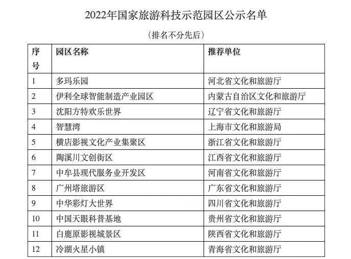 新澳门今晚开特马结果查询,适用解析计划方案_标配版52.201