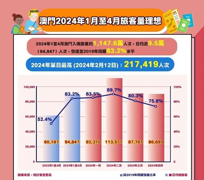 澳门最准最快的免费的,数据解析计划导向_UHD版62.171