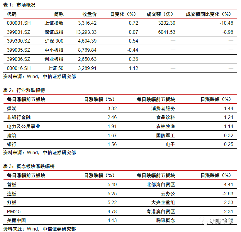 2024新澳免费资料,决策信息解析说明_Q58.563