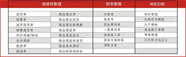 管家婆一肖一码100,可靠性方案设计_set29.278