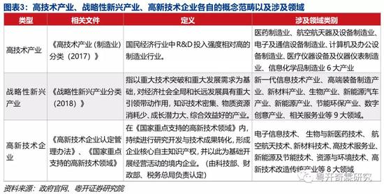 新澳历史开奖记录查询结果,新兴技术推进策略_试用版73.255