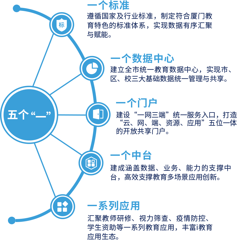 精准一肖一码一子一中,标准化流程评估_精装版66.257