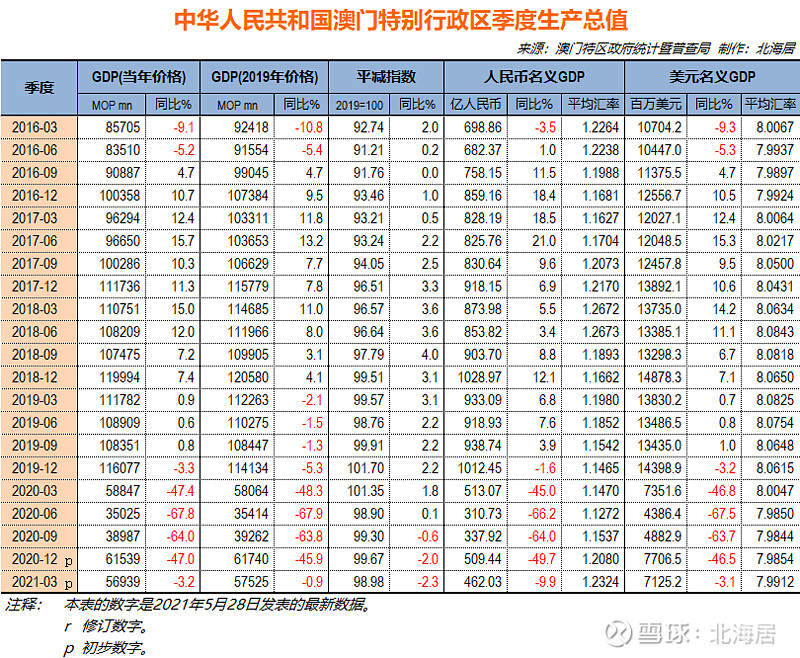 新澳门最新开奖记录查询,全面数据解释定义_Tablet63.775