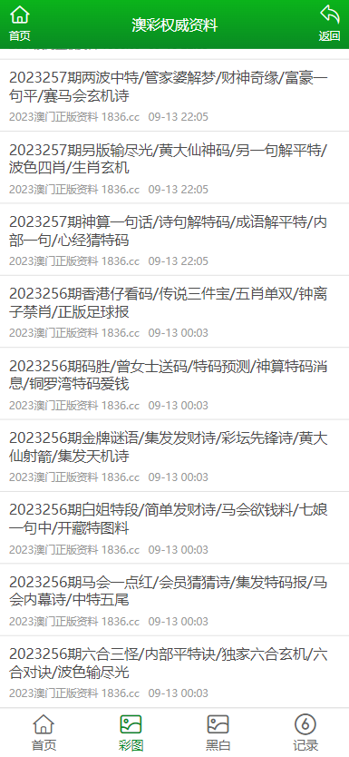 新澳2024年免资料费,广泛的解释落实方法分析_Q79.335