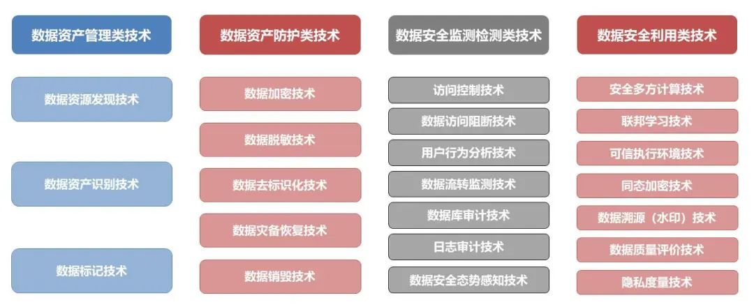 新澳天天开奖资料大全正版安全吗,实地数据分析计划_复古版37.273