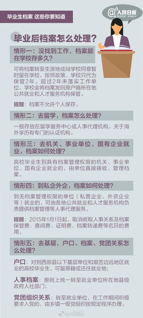 白小姐三肖三期必出一期开奖,决策资料解释落实_开发版137.19