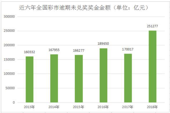 澳门彩历史开奖结果走势图,定制化执行方案分析_领航版21.647