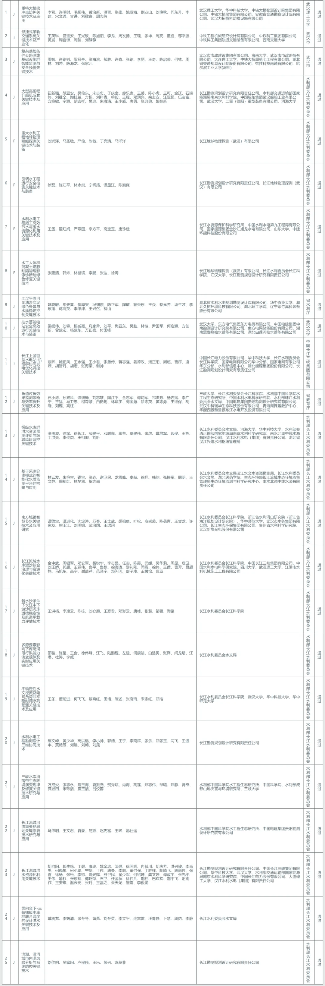 2024年香港资料免费大全,具体实施指导_工具版51.605