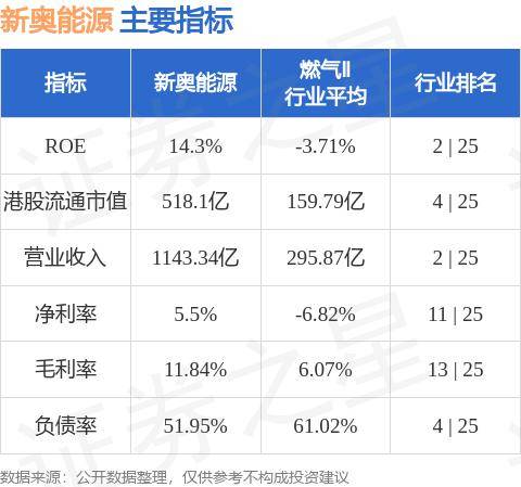 新奥最快最准免费资料,实地考察数据执行_6DM85.184