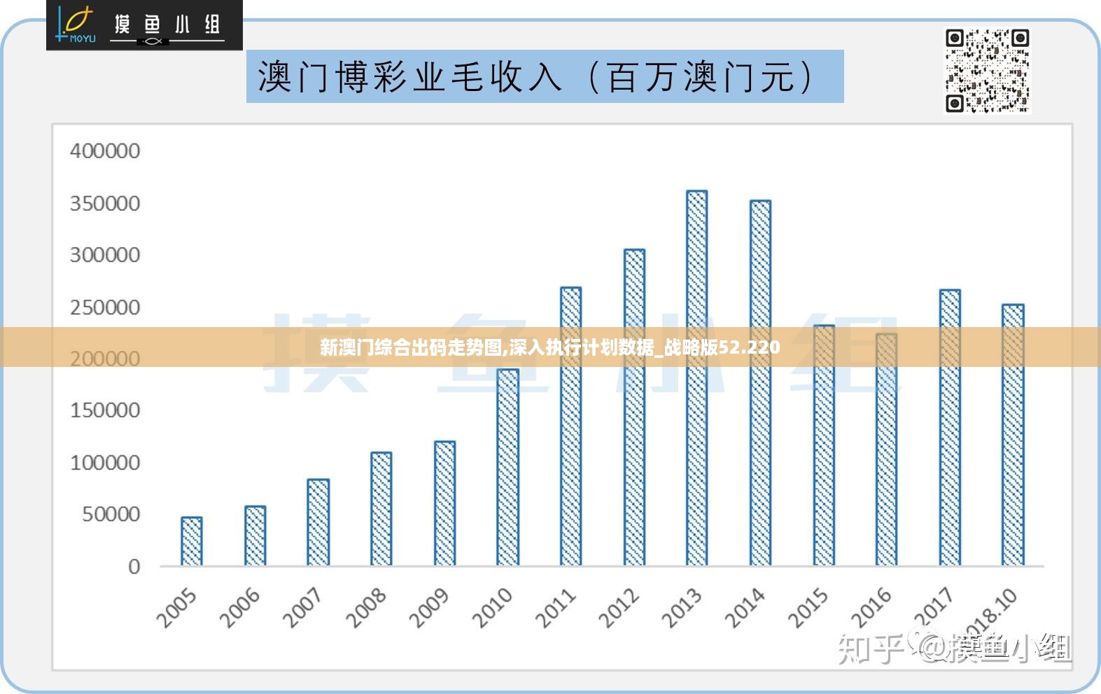 2024年澳门精准免费大全,数据驱动分析解析_Q59.633