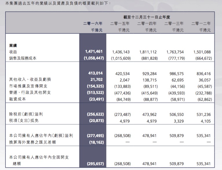 诱惑’暧昧 第3页