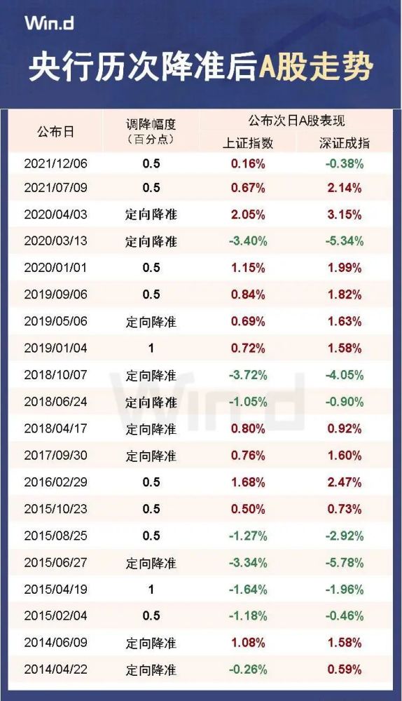 2024年澳门正版免费开奖,准确资料解释落实_V版65.744