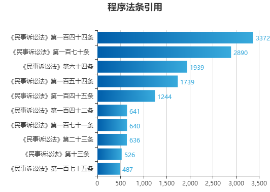 新澳门资料免费长期公开,2024,实地数据分析计划_特供版37.478