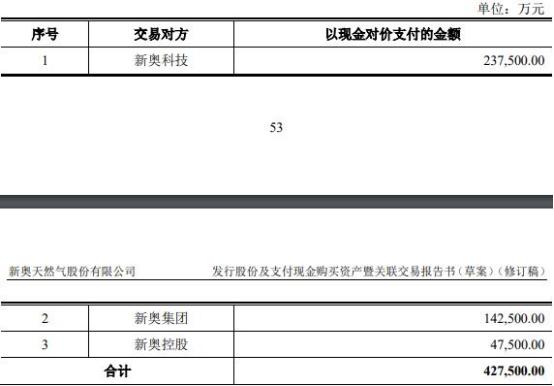 2024新奥精准资料免费,精准解答解释定义_娱乐版24.472