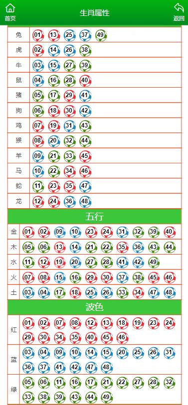 冰糀灬楼茱 第3页