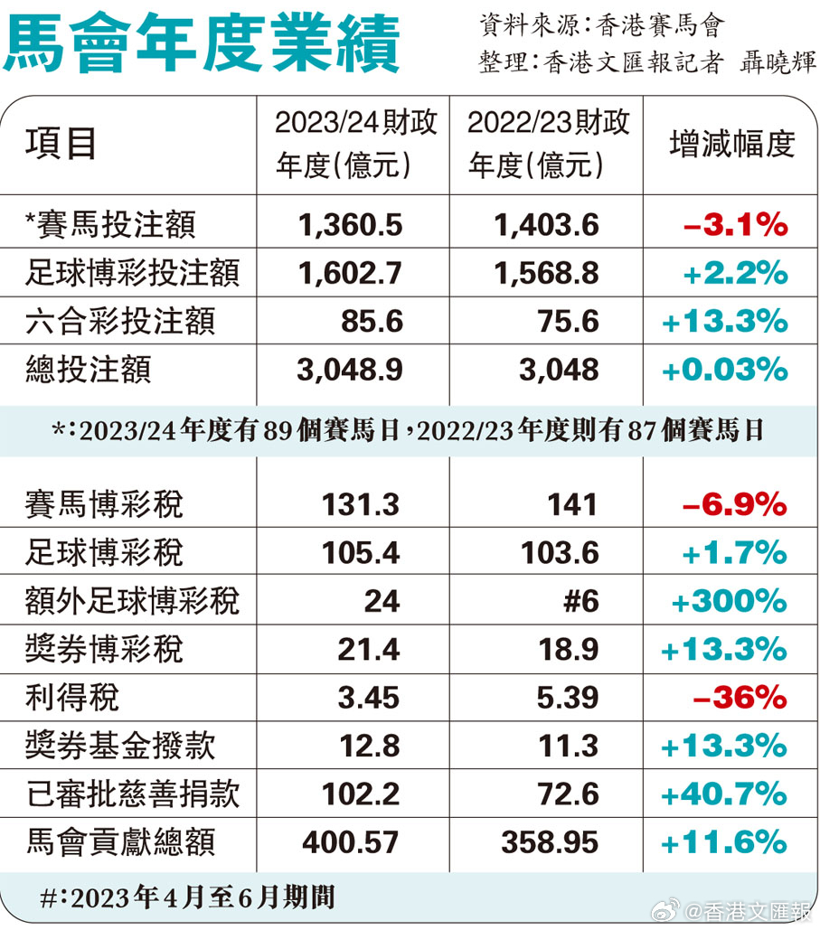 香港特马王资料免费公开,深度评估解析说明_GT97.923