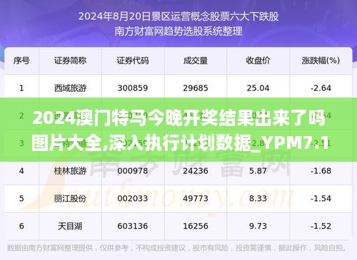 今晚澳门特马开的什么,连贯评估方法_升级版87.282