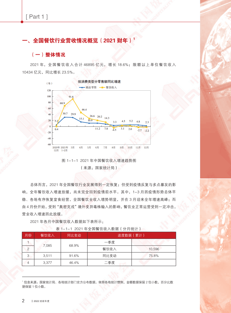 森挽情人 第3页