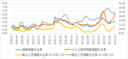 顾凉i 第3页