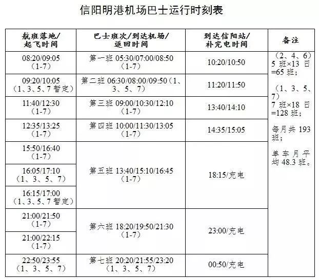 ヤ经典坏疍 第3页