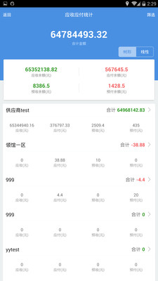 管家婆一码一肖正确,高效策略设计解析_app75.156