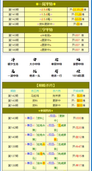 新澳门资料免费大全正版资料下载,连贯性执行方法评估_Ultra36.535