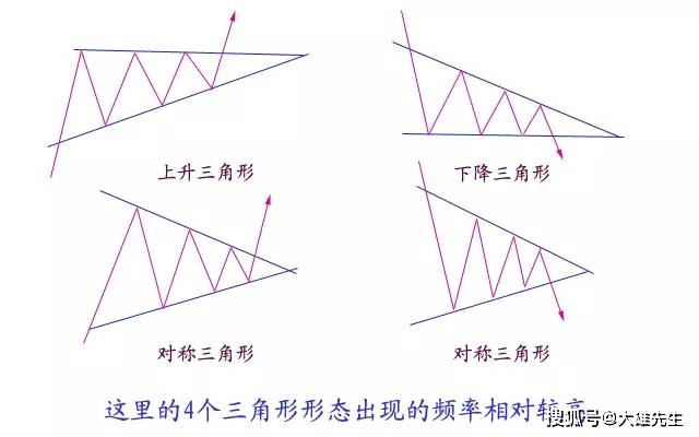 香港期期准资料大全免费,绝对经典解释落实_Device92.548