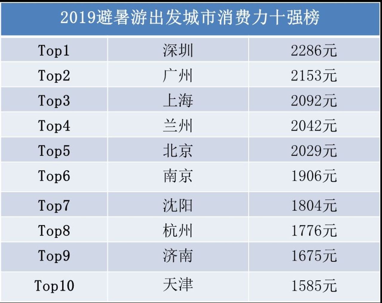 新澳门开奖结果+开奖号码,实地数据验证分析_进阶版96.399