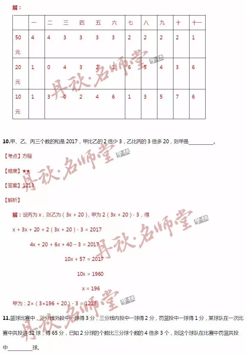 二四六香港资料期期中准,全面数据策略解析_尊享款35.884