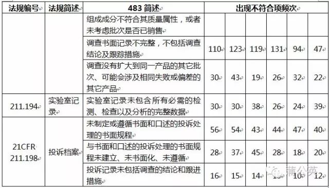 澳门一码一肖一特一中Ta几si,专业解析评估_N版84.163