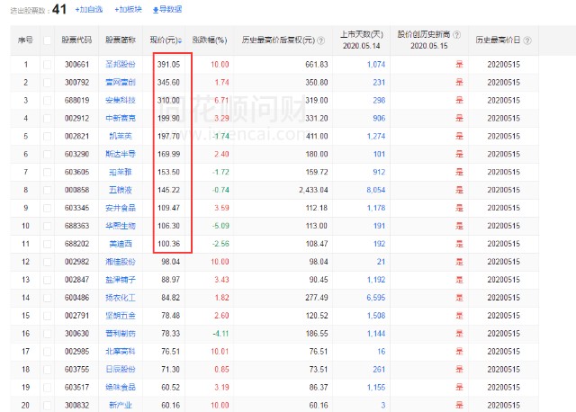 2024香港今期开奖号码,数据资料解释落实_模拟版16.693