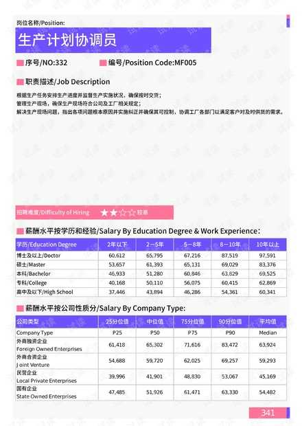 2024年12月7日 第61页