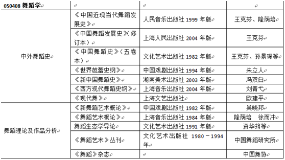 2024新澳门正版免费资本车资料,理论分析解析说明_投资版56.105