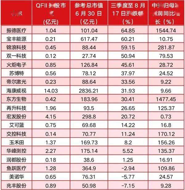 2024年12月7日 第57页