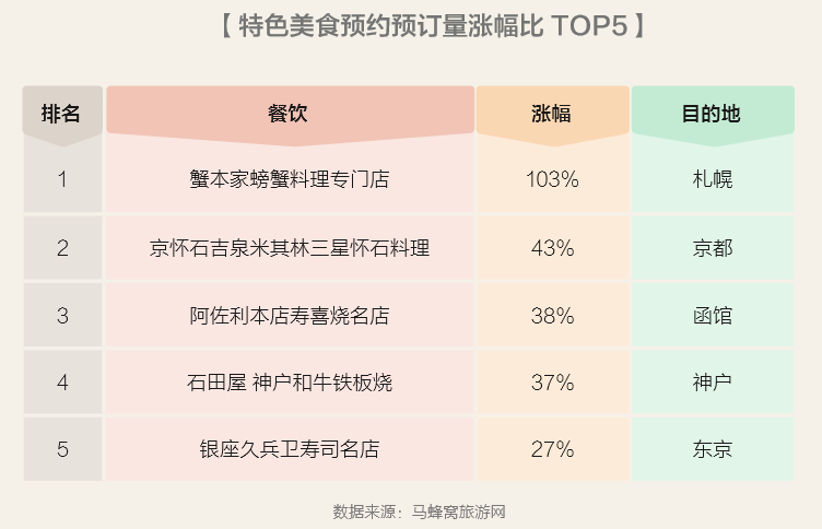 那份爱ソ无缘 第3页