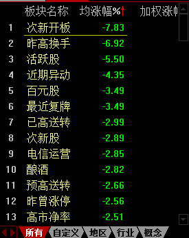 管家婆一码一肖一种大全,效率资料解释落实_专属版95.187