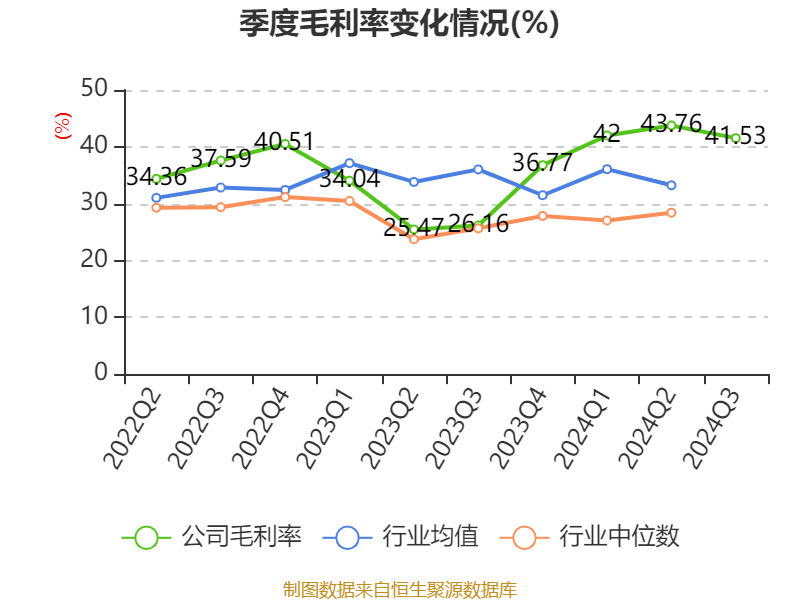 2024新奥历史开奖记录49期香港,最新热门解答落实_iShop44.283