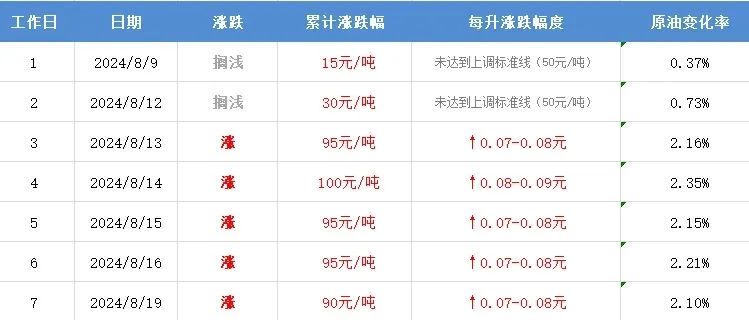 今天澳门今晚开奖结果,定量分析解释定义_X版28.890