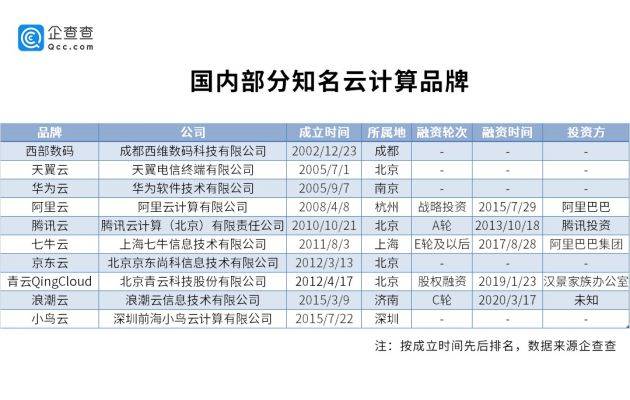 让固执流亡丶 第3页