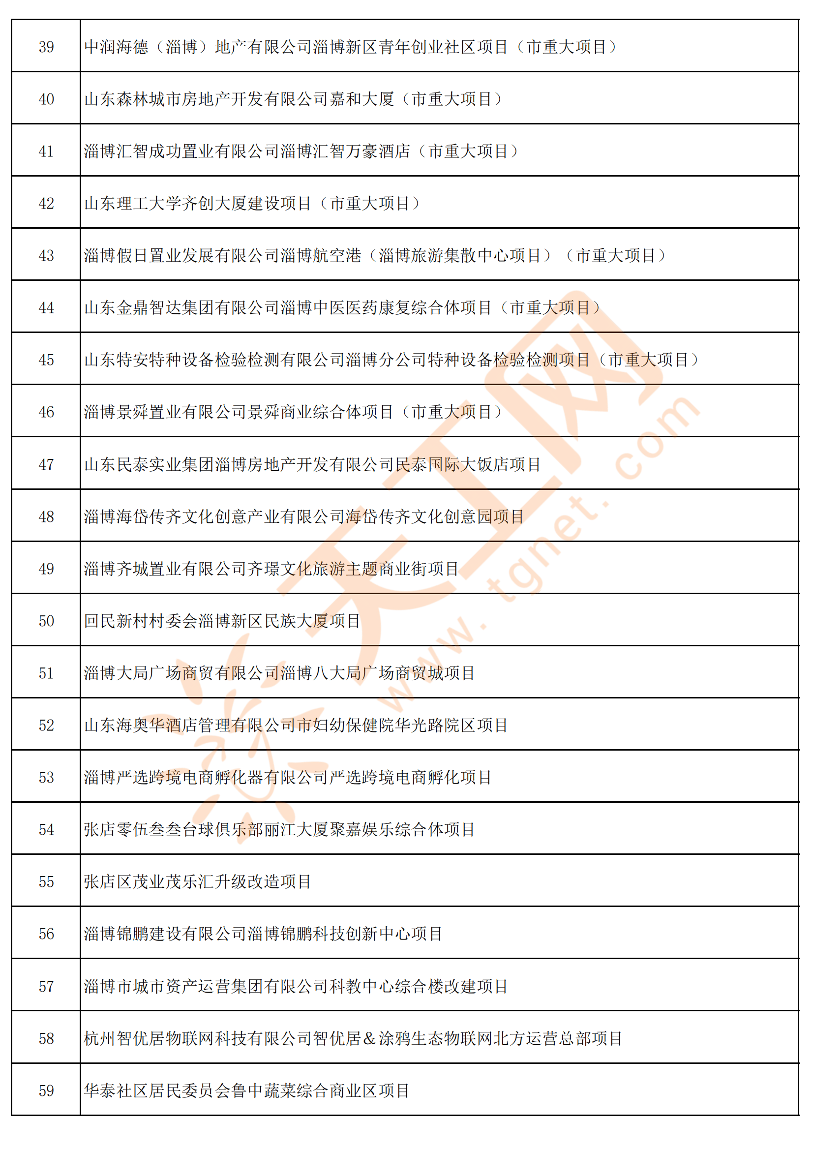 2024新澳最精准资料大全,前沿评估解析_AR版80.107