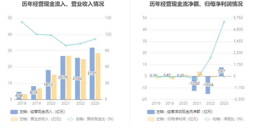 澳门今晚开特马+开奖结果走势图,收益成语分析落实_FHD19.297