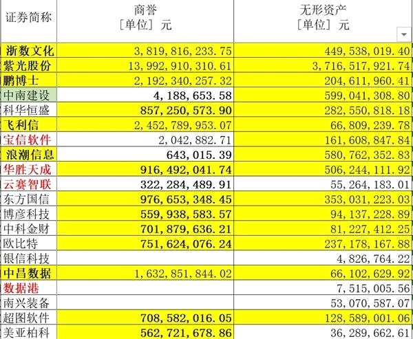 一码一肖100%的资料,全面实施策略数据_VE版65.492