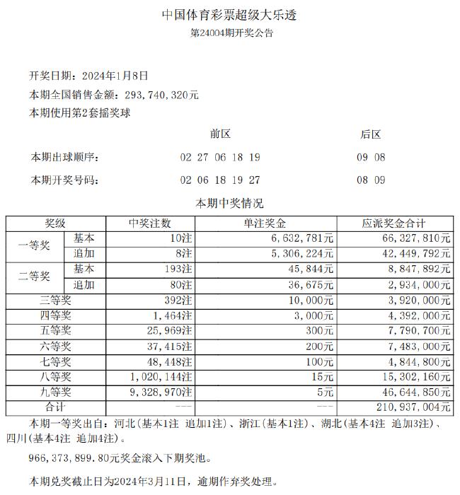 新澳天天开奖免费资料,可靠设计策略解析_P版13.469