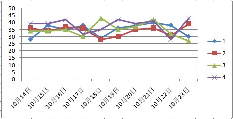 2024年澳门天天彩正版免费大全,市场趋势方案实施_策略版24.443