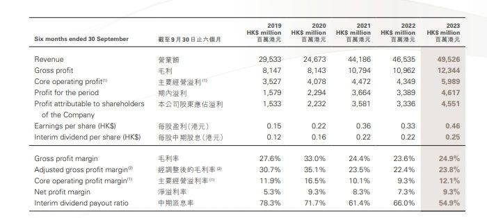 2024澳门六今晚开奖结果出来,效率资料解释落实_网页版50.495